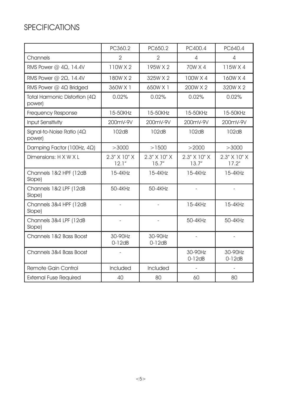 Specifications | Precision Power PC360.2 User Manual | Page 5 / 24