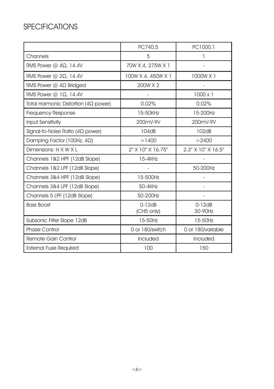 Specifications | Precision Power PC360.2 User Manual | Page 6 / 24