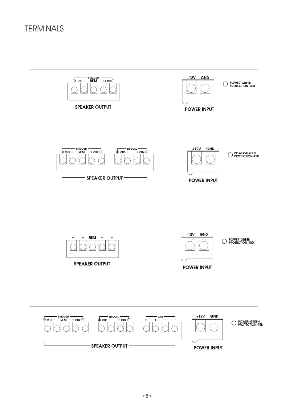 Terminals | Precision Power PC360.2 User Manual | Page 8 / 24