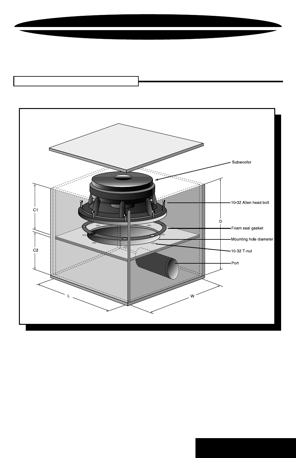 Bandpass enclosure | Precision Power PRO15 User Manual | Page 11 / 15