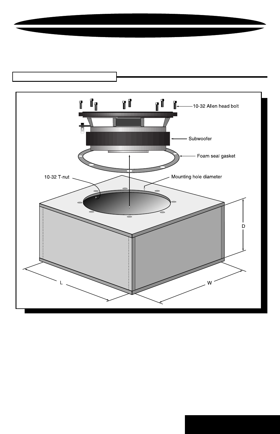 Sealed enclosure | Precision Power PRO15 User Manual | Page 7 / 15