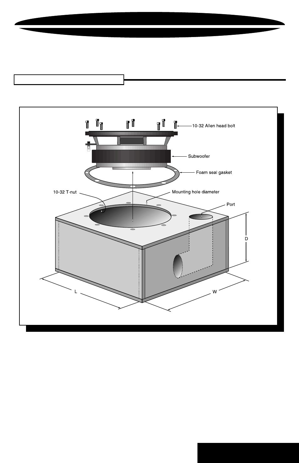 Ported enclosure | Precision Power PRO15 User Manual | Page 9 / 15