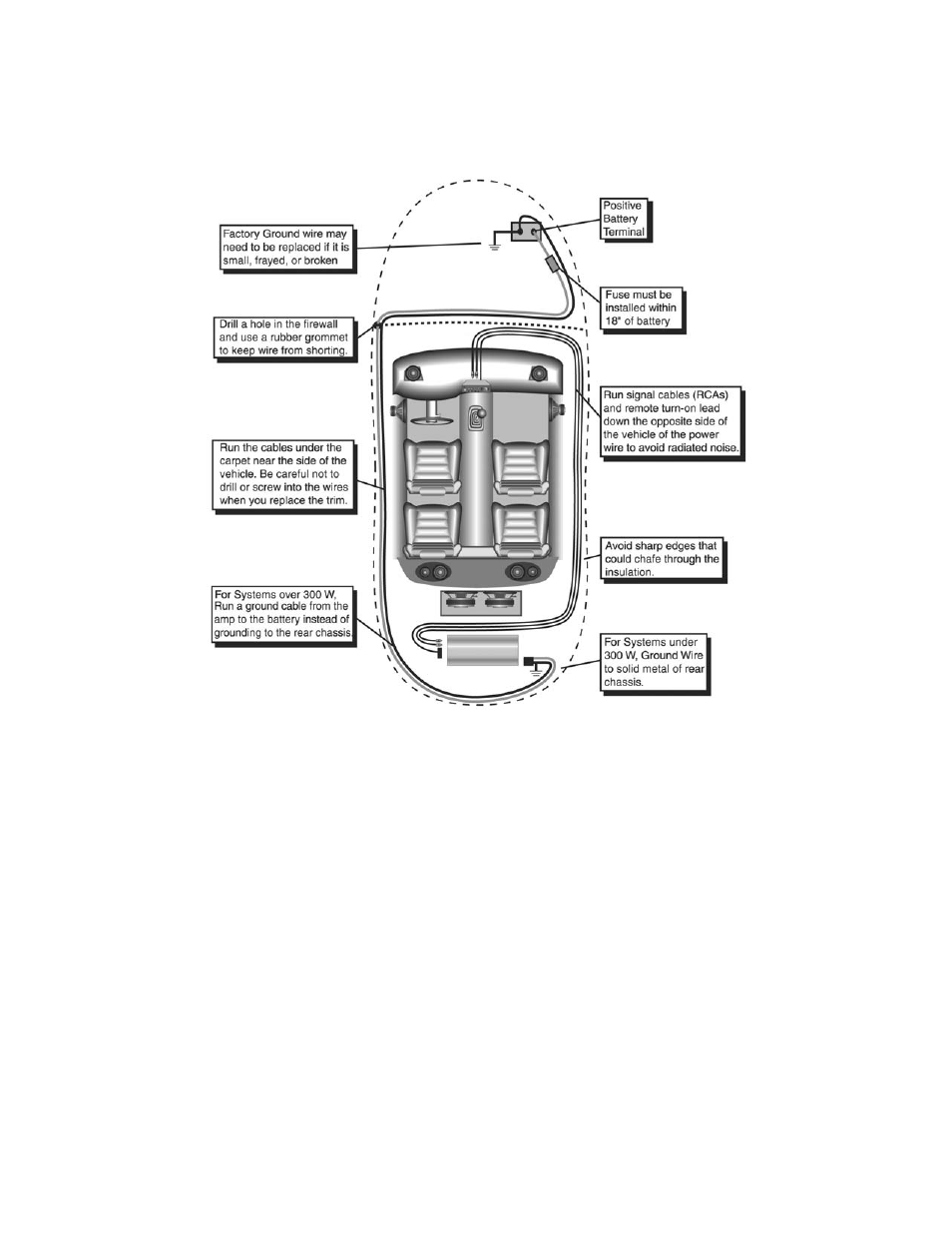Precision Power DCX 300.2 User Manual | Page 9 / 22