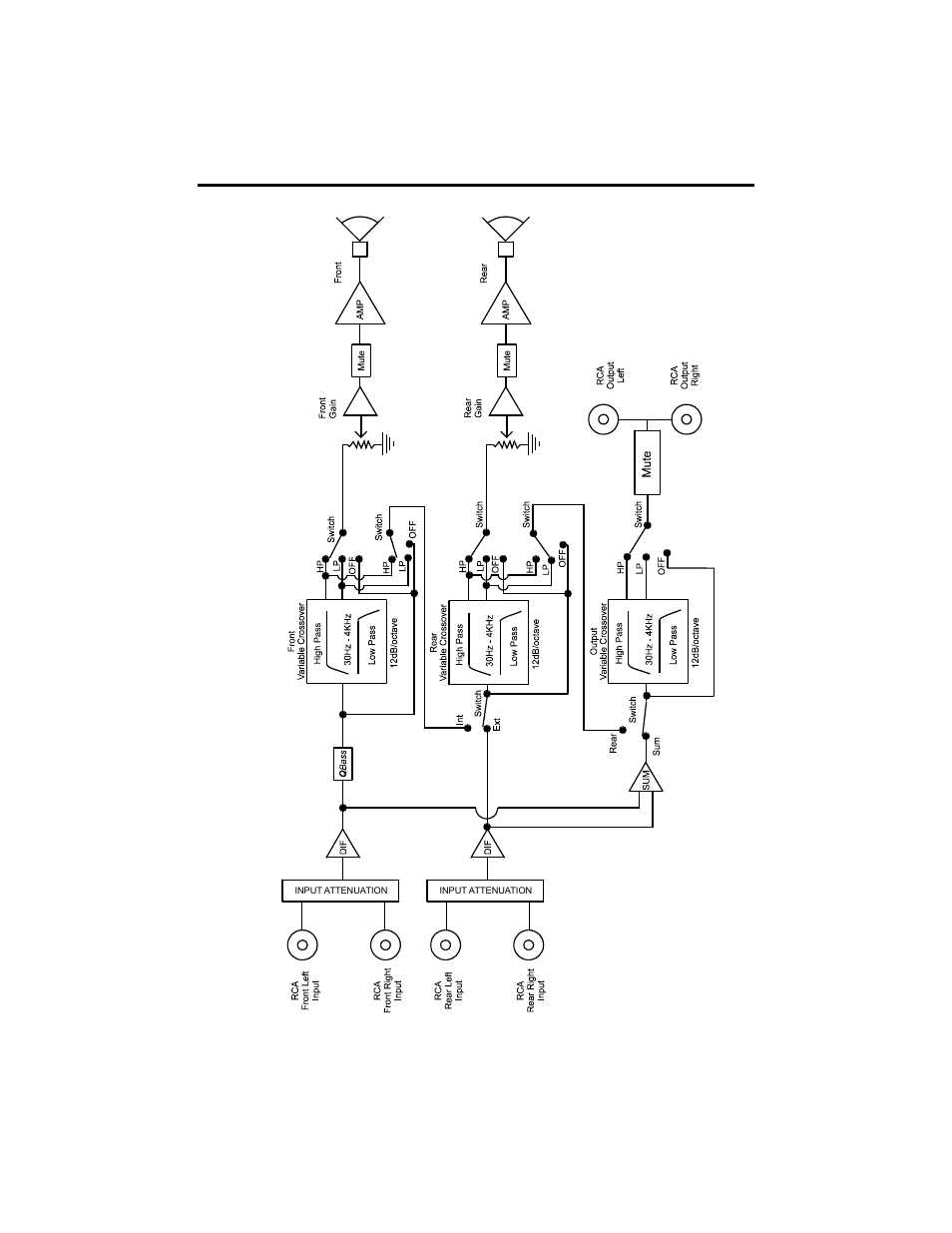 Precision Power DCX 300.4 User Manual | Page 21 / 30