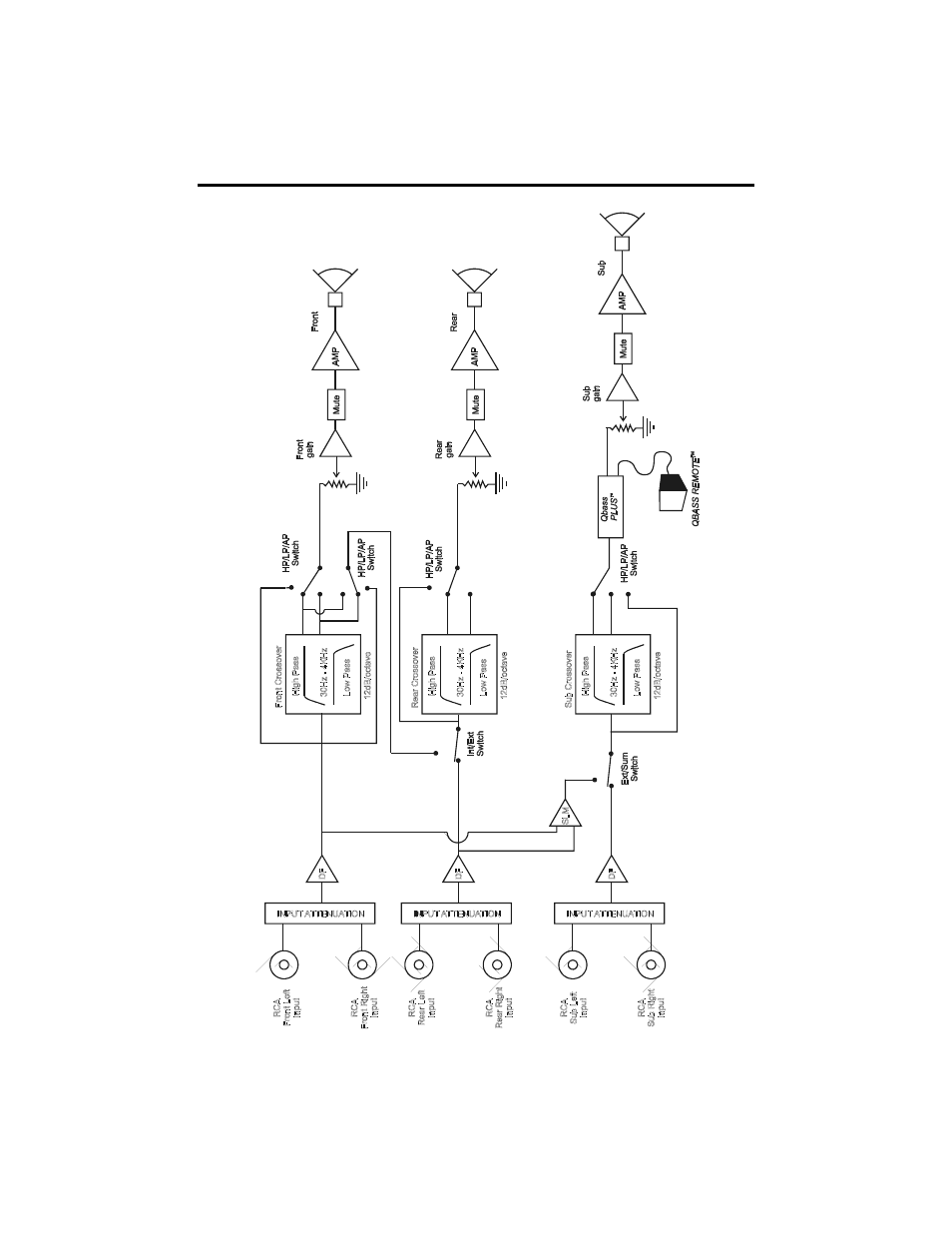 Precision Power DCX 300.4 User Manual | Page 22 / 30