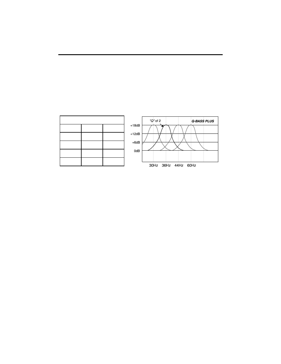 Precision Power DCX 300.4 User Manual | Page 24 / 30