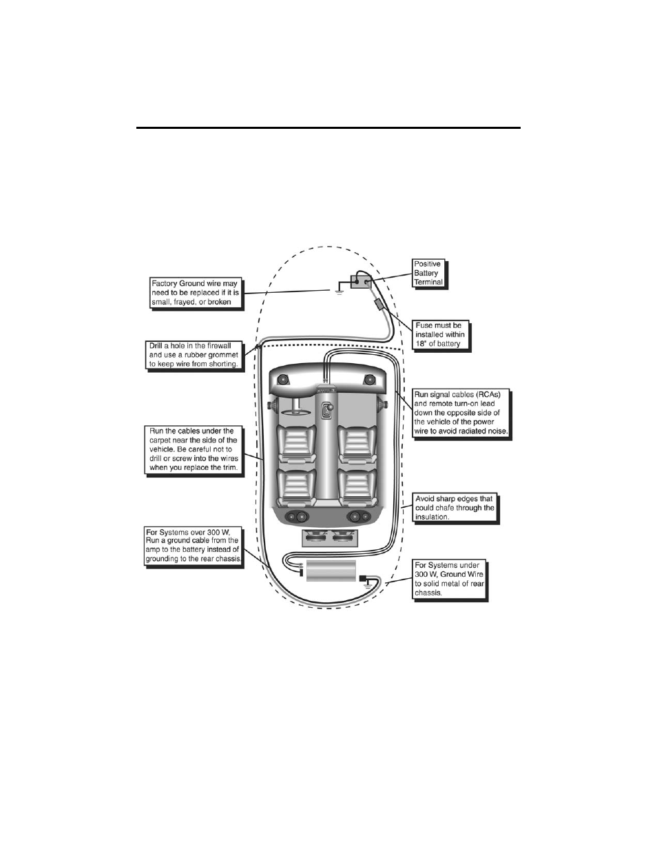 Precision Power DCX 300.4 User Manual | Page 8 / 30