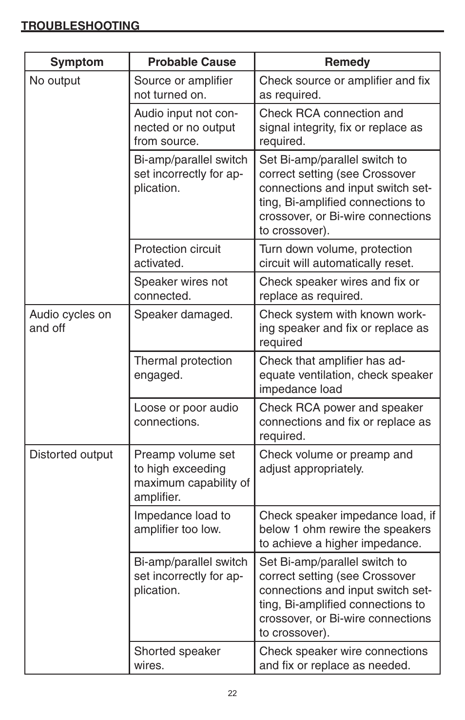 Precision Power 355cs User Manual | Page 22 / 26