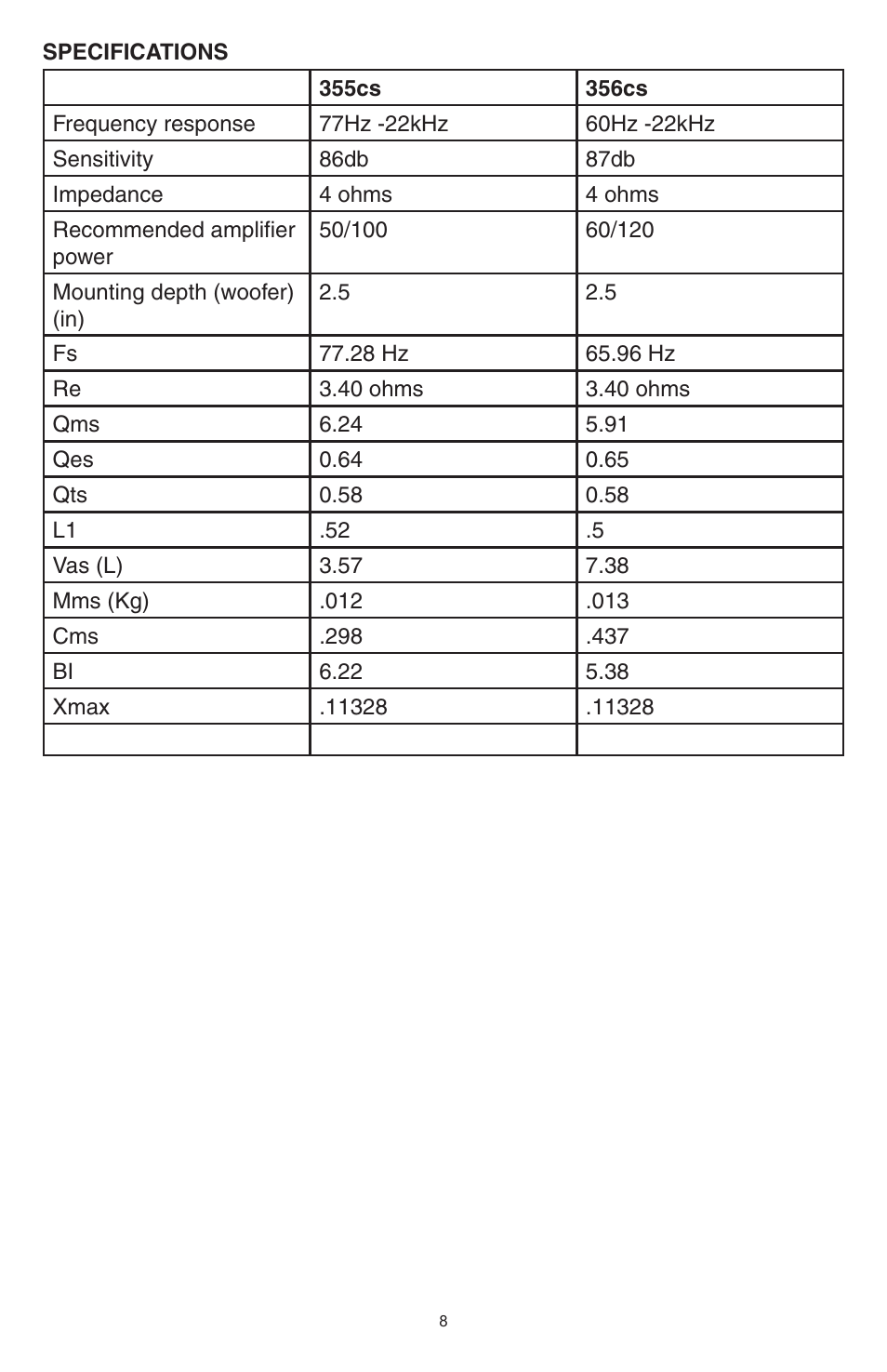 Precision Power 355cs User Manual | Page 8 / 26