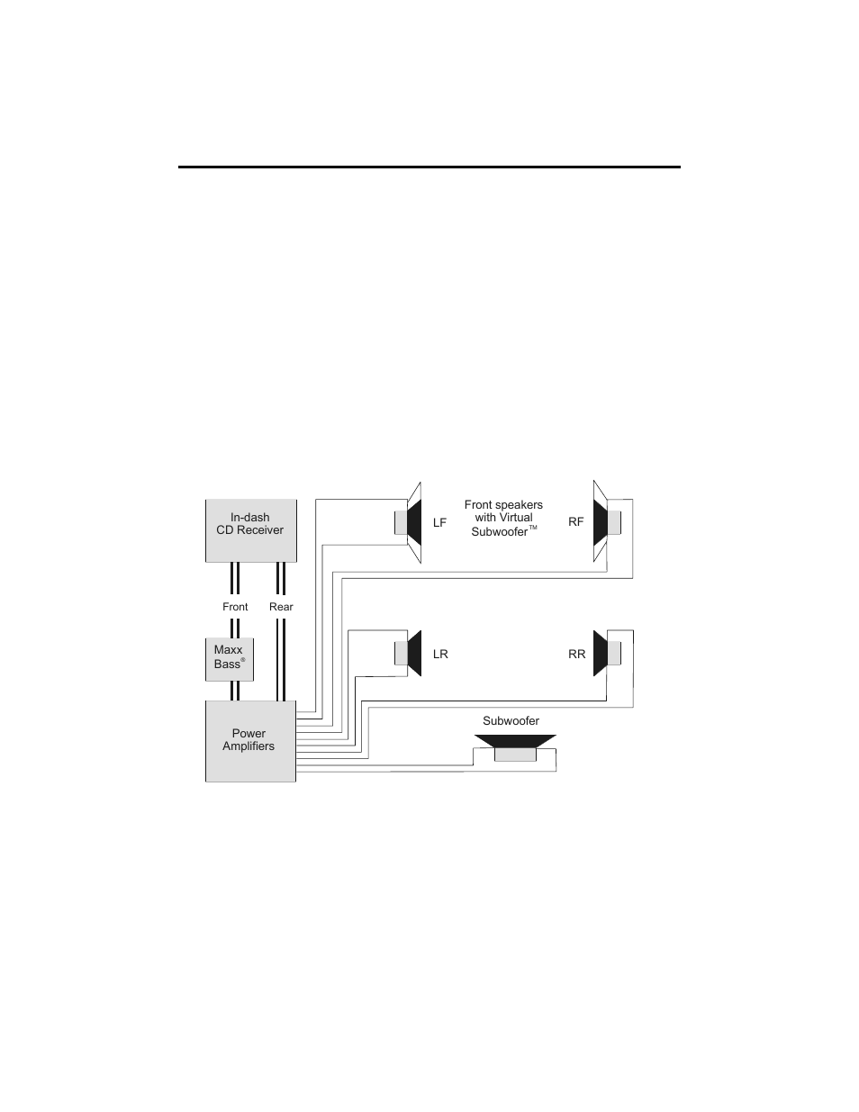 Maxx bass | Precision Power MaxxBass User Manual | Page 10 / 17