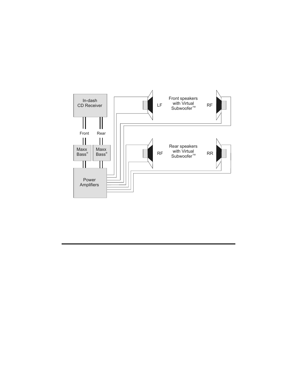 Maxx bass | Precision Power MaxxBass User Manual | Page 11 / 17