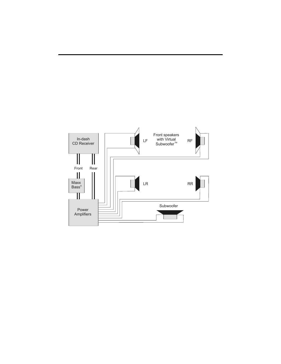 Precision power, Dealer | Precision Power MaxxBass User Manual | Page 13 / 17