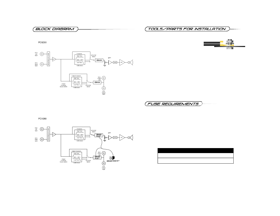 Precision Power PCX 250 User Manual | Page 3 / 12