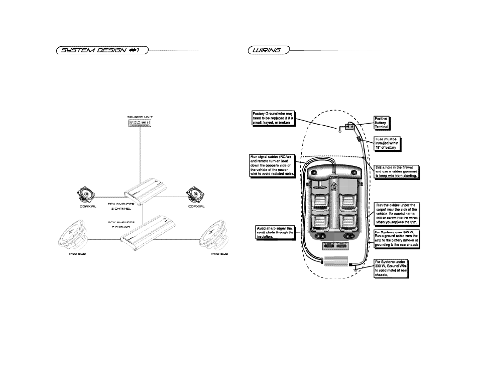 Precision Power PCX 250 User Manual | Page 4 / 12