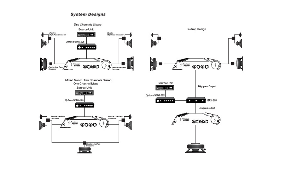 Precision Power A100 User Manual | Page 11 / 11