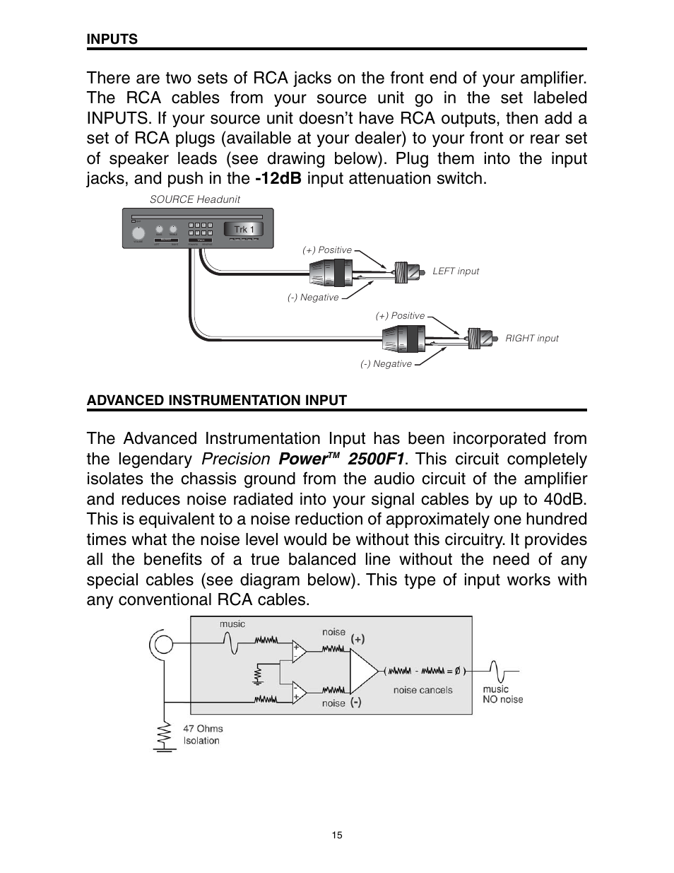 Precision power, Inputs, Advanced instrumentation input | Source headunit | Precision Power A1000/2 User Manual | Page 16 / 23