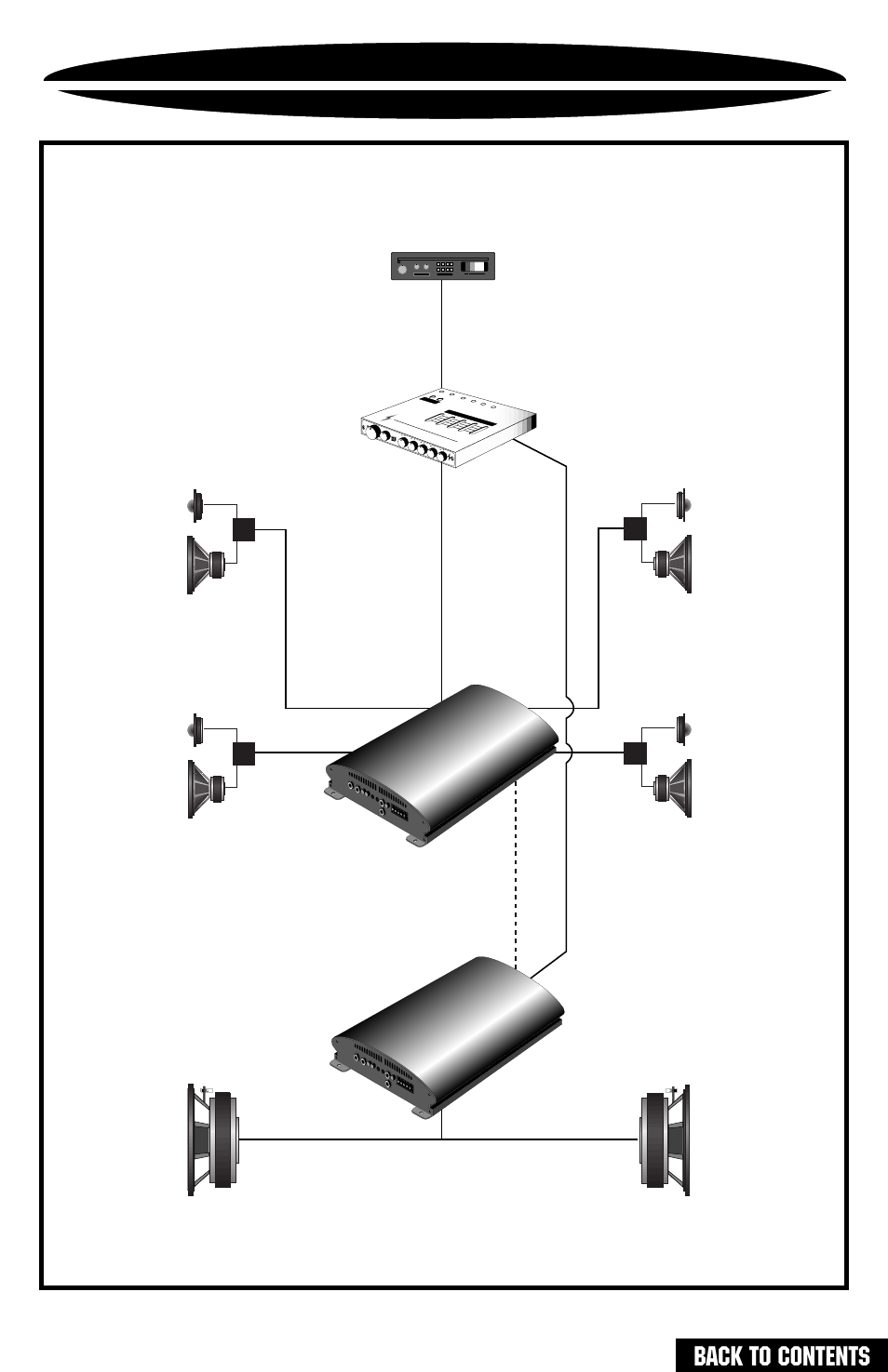 System diagram one, Back to contents, Source unit power class | Tweeter, Tweeter midrange, Tweeter midrange midrange subwoofer power class, Par -245 powe r in-clip | Precision Power PC1400 User Manual | Page 20 / 23