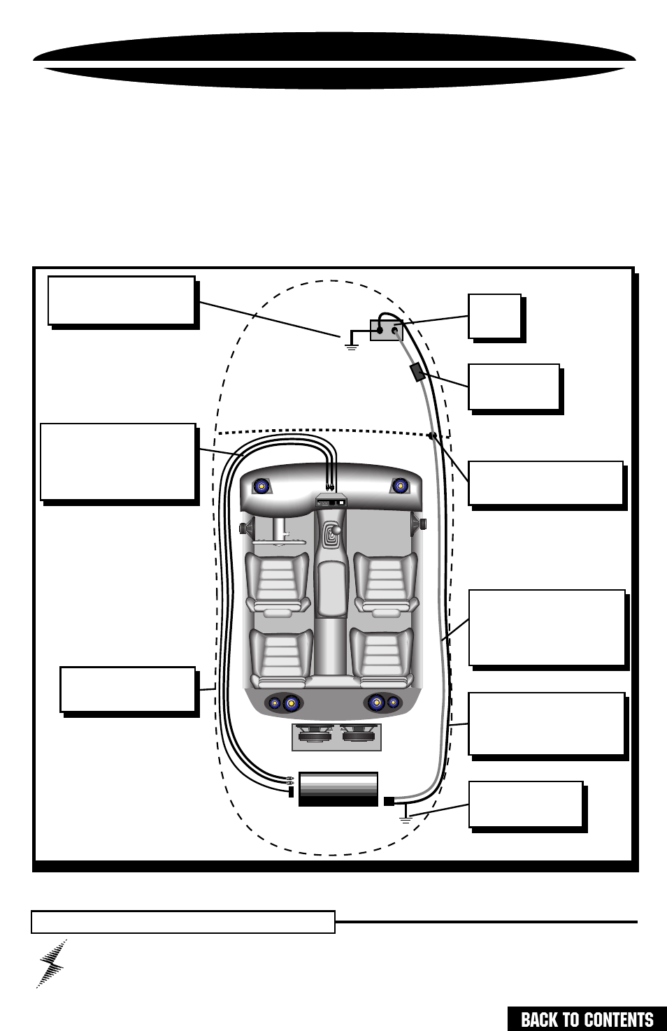 Wiring (continued), Wiring back to contents, Sparky | Smokey, Fuse must be installed within 18" of battery | Precision Power PC1400 User Manual | Page 9 / 23