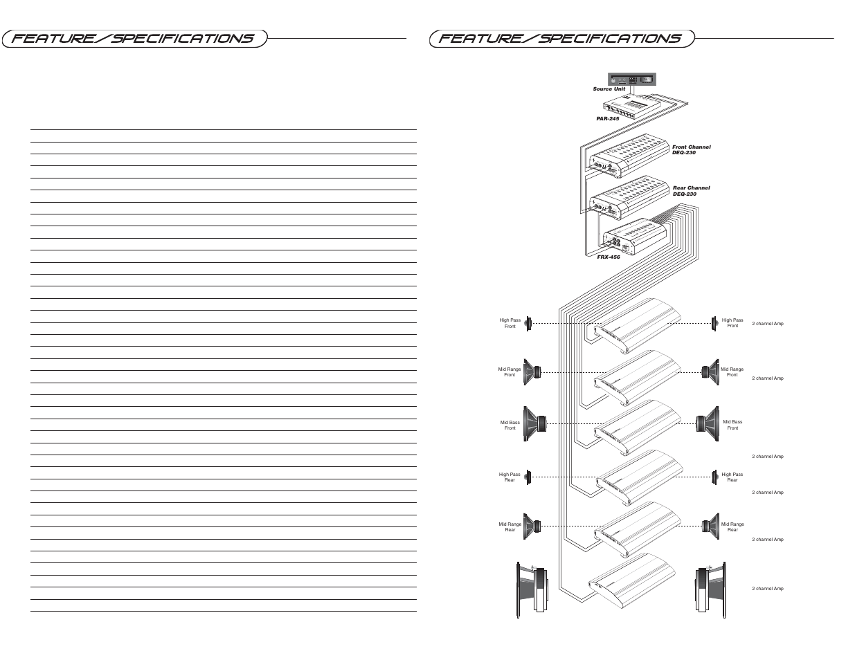 Precision Power G41810 User Manual | Page 3 / 8