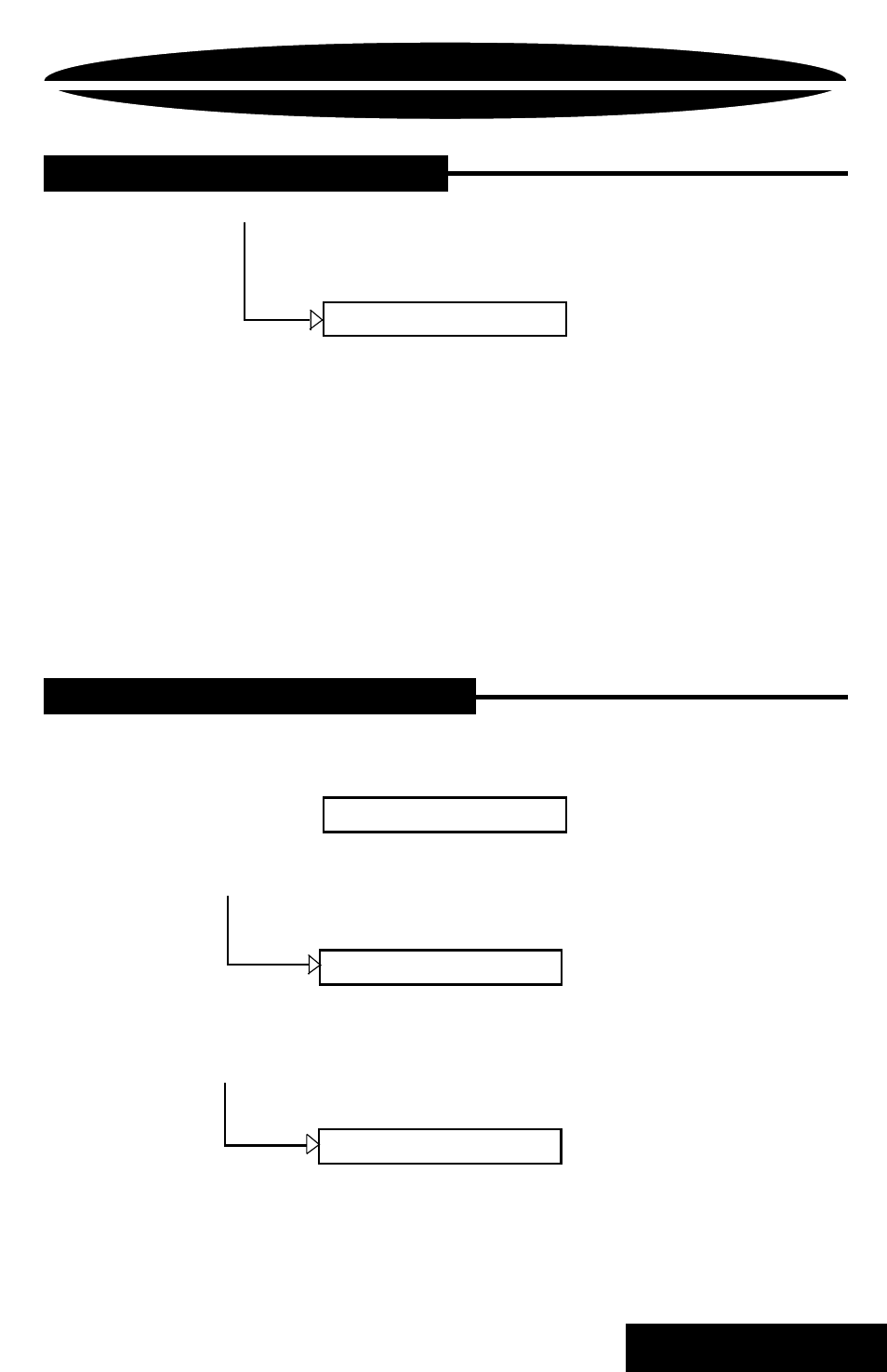 Troubleshooting | Precision Power PC6800 User Manual | Page 19 / 27