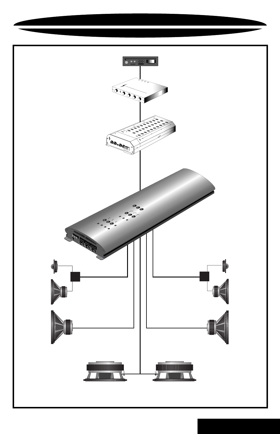 System diagram 1, Basic system layout, System diagram one | Precision Power PC6800 User Manual | Page 21 / 27