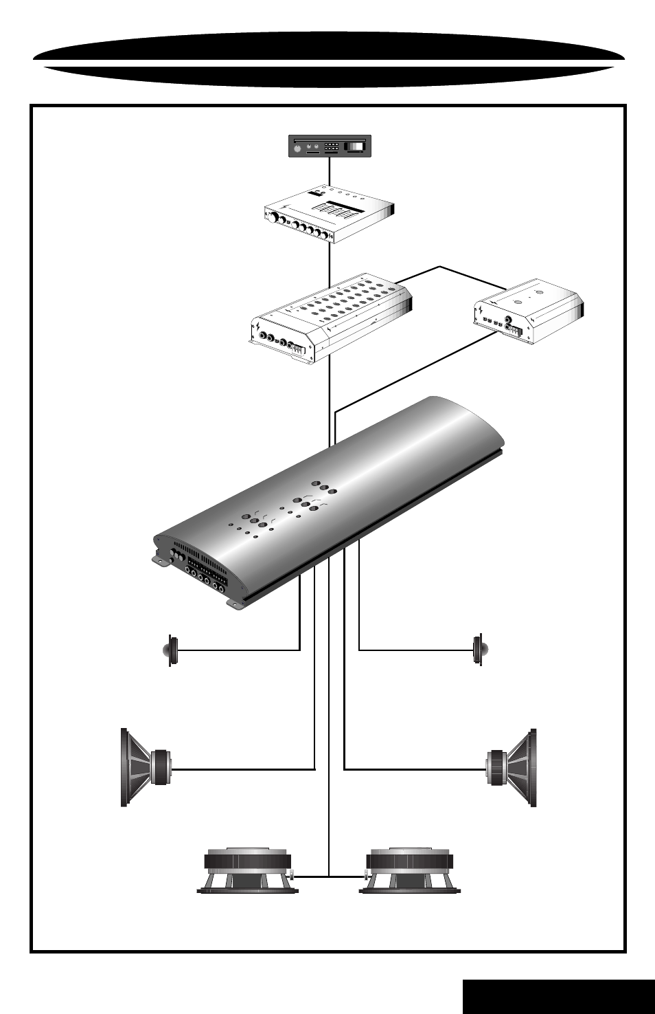 System diagram 2, System layout using psc switch, System diagram two | Psc-221, Par-245 power in-clip, Combine lp / bp, 24db 12db psc, 12db | Precision Power PC6800 User Manual | Page 22 / 27