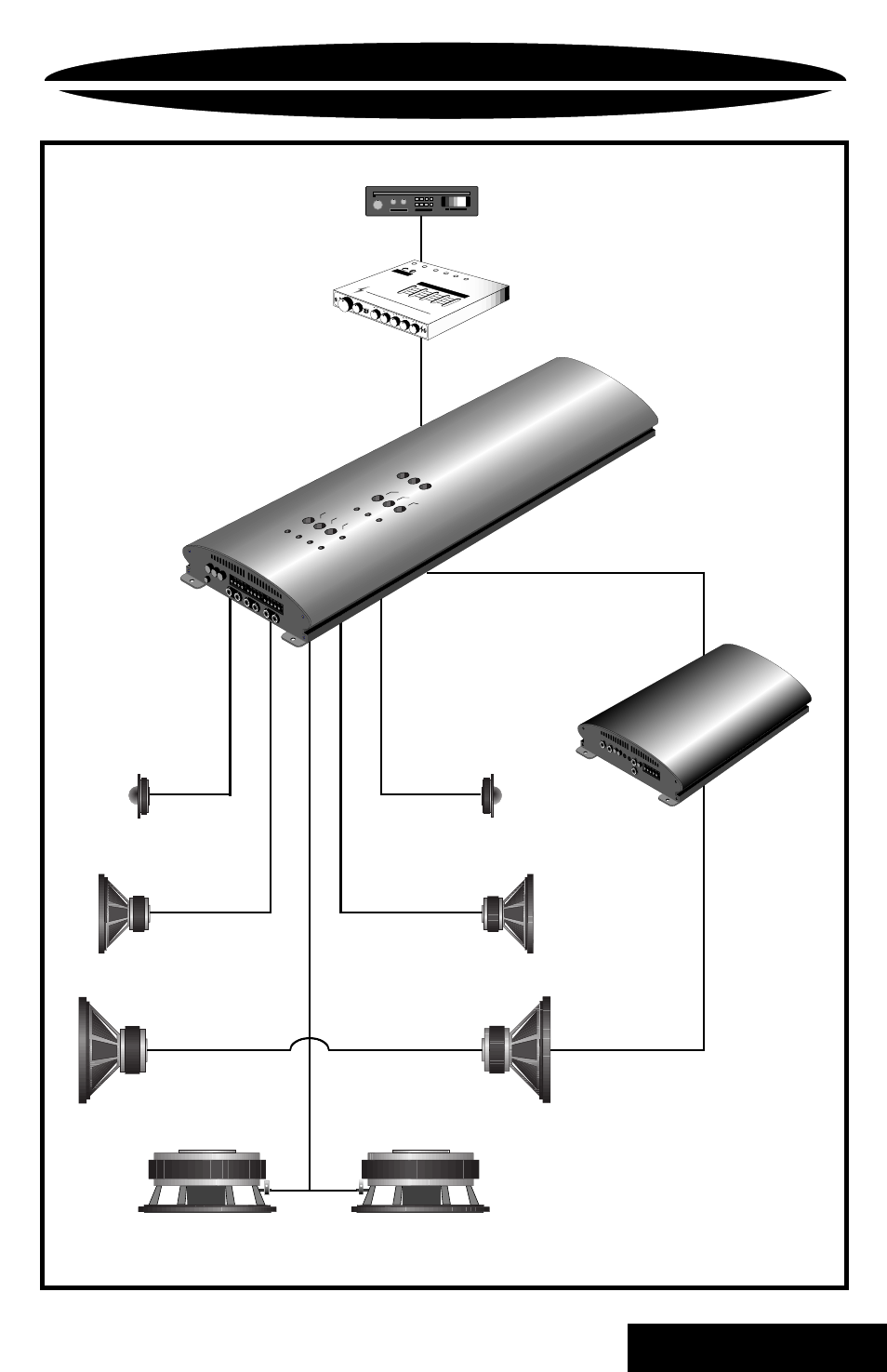 System diagram 3, Four-way system layout with midbass amp, System diagram three | Pc amp 21, Channel 5/6 lowpass sub woofers 24db/octave, Par-245 power in-clip, Combine lp / bp, 24db 12db psc, 12db | Precision Power PC6800 User Manual | Page 23 / 27