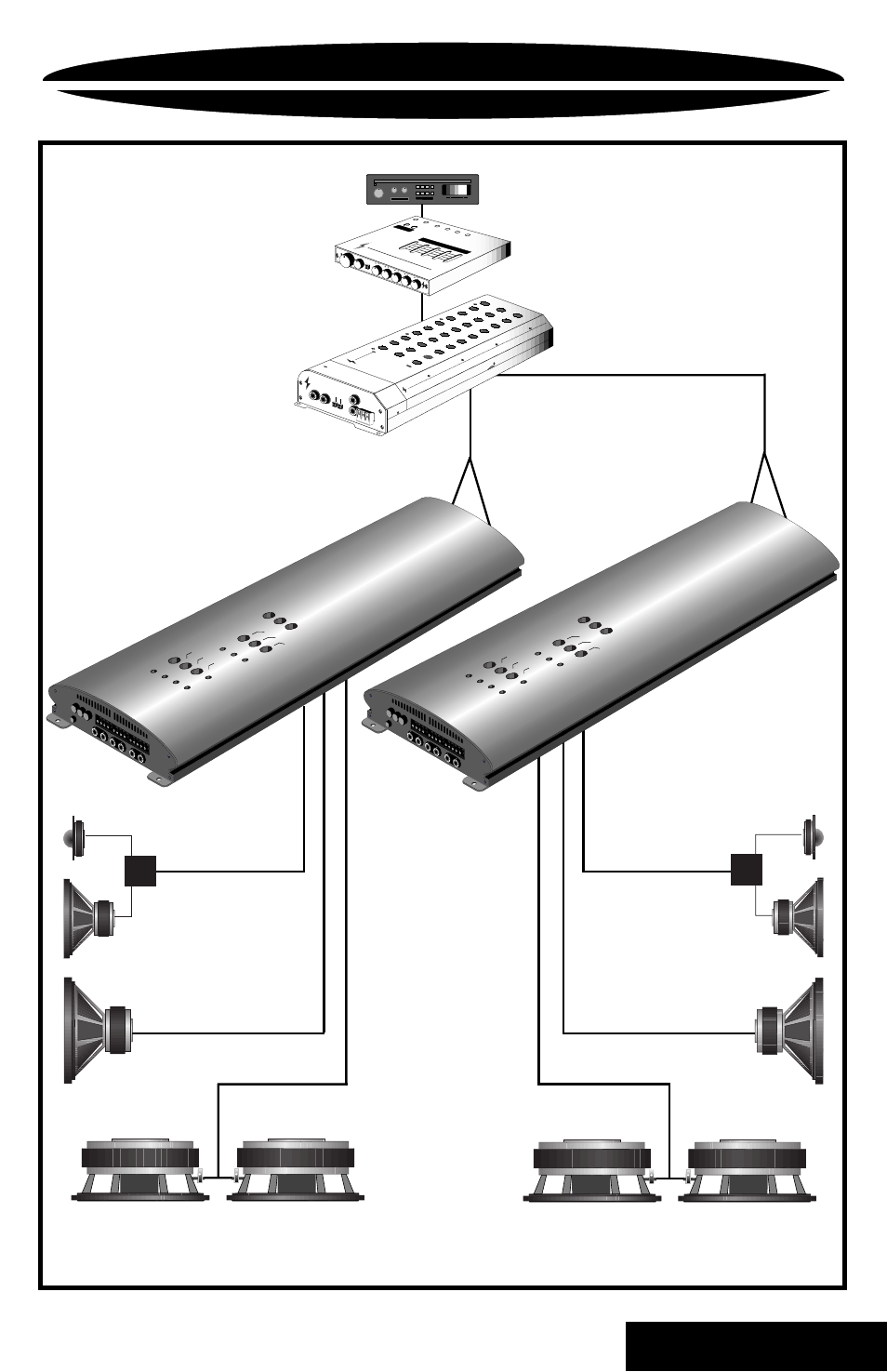 System diagram 5, System diagram five, Right left | Back to contents, Y-cords, Par-245 power in-clip, Combine lp / bp, 24db 12db psc, 12db | Precision Power PC6800 User Manual | Page 25 / 27