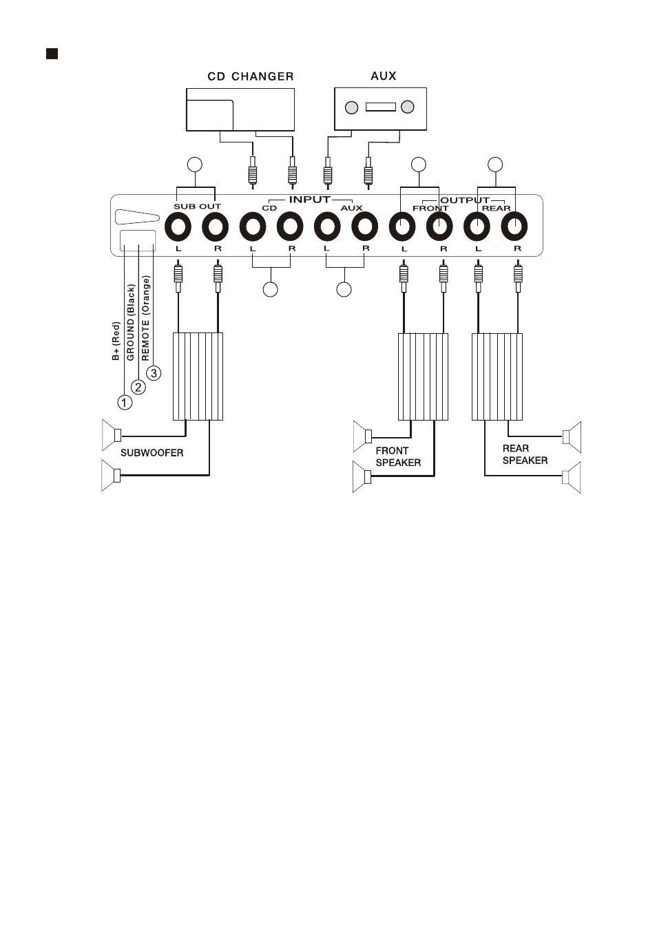 Precision Power DUAL ZONE EQUALIZER E.DZ User Manual | Page 5 / 8