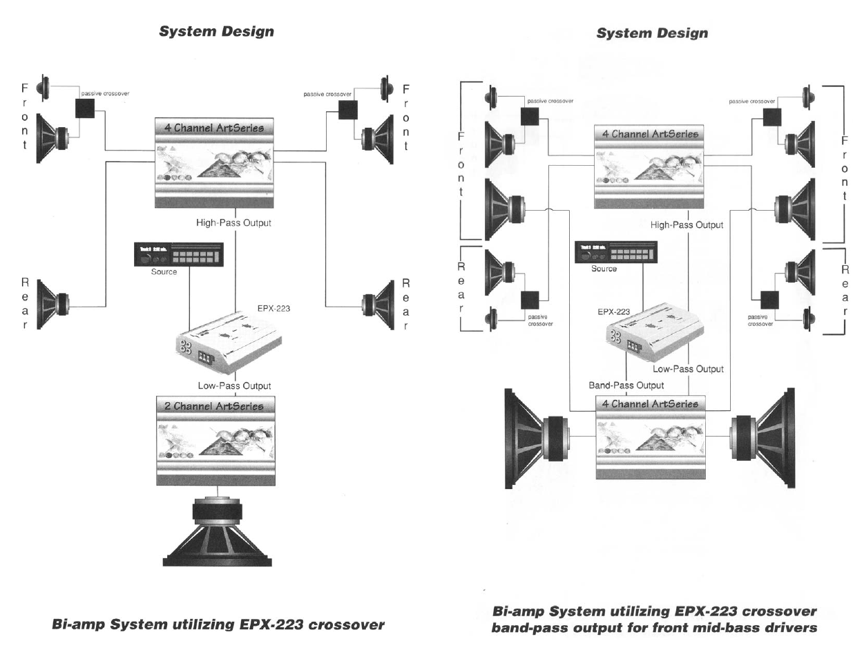 Precision Power A100.2 User Manual | Page 12 / 13