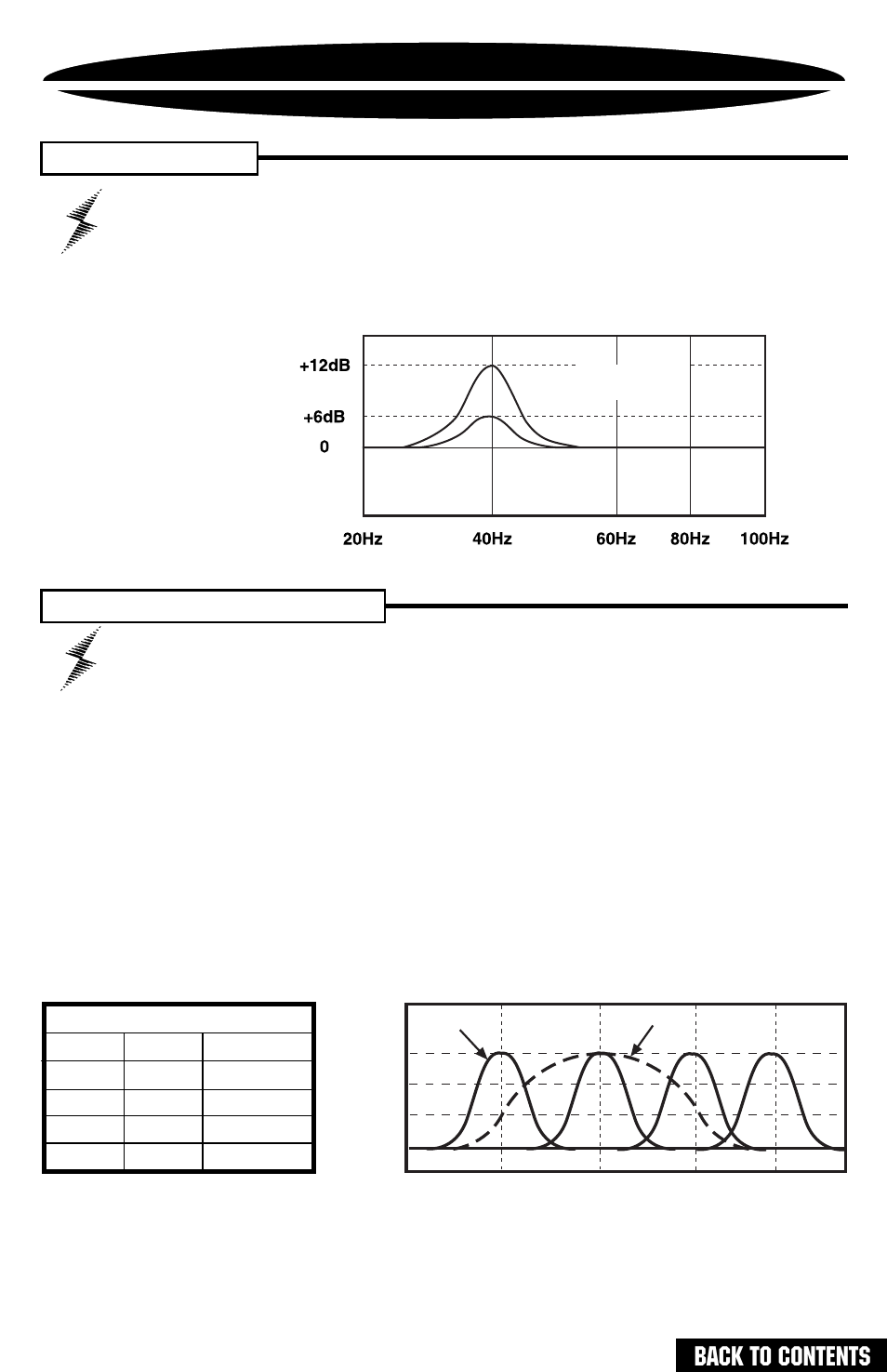 Qbass / qbass remote, Bass, Remote | Plus, Back to contents | Precision Power PC4200 User Manual | Page 17 / 31