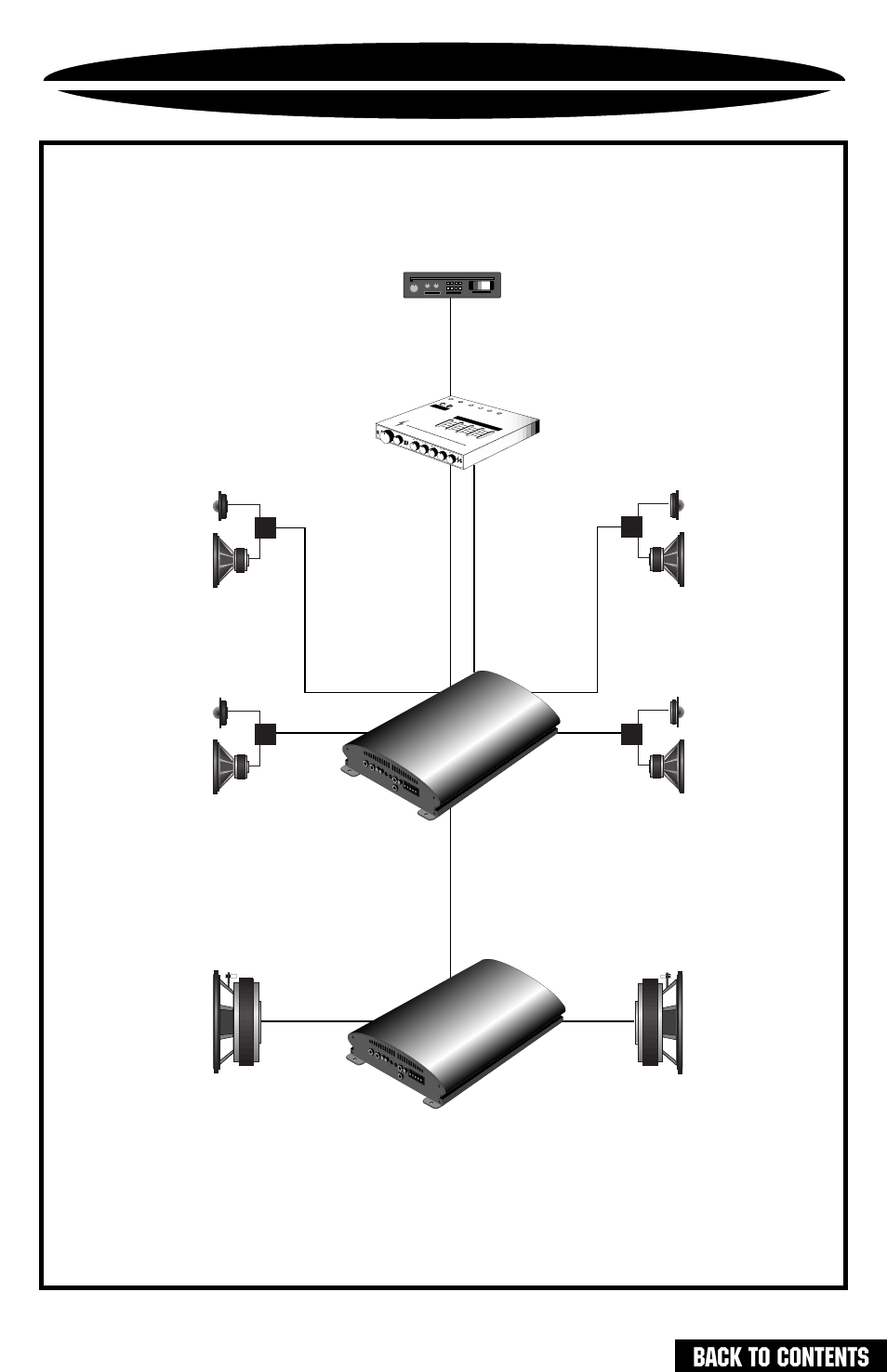 System diagram three, Back to contents | Precision Power PC4200 User Manual | Page 24 / 31