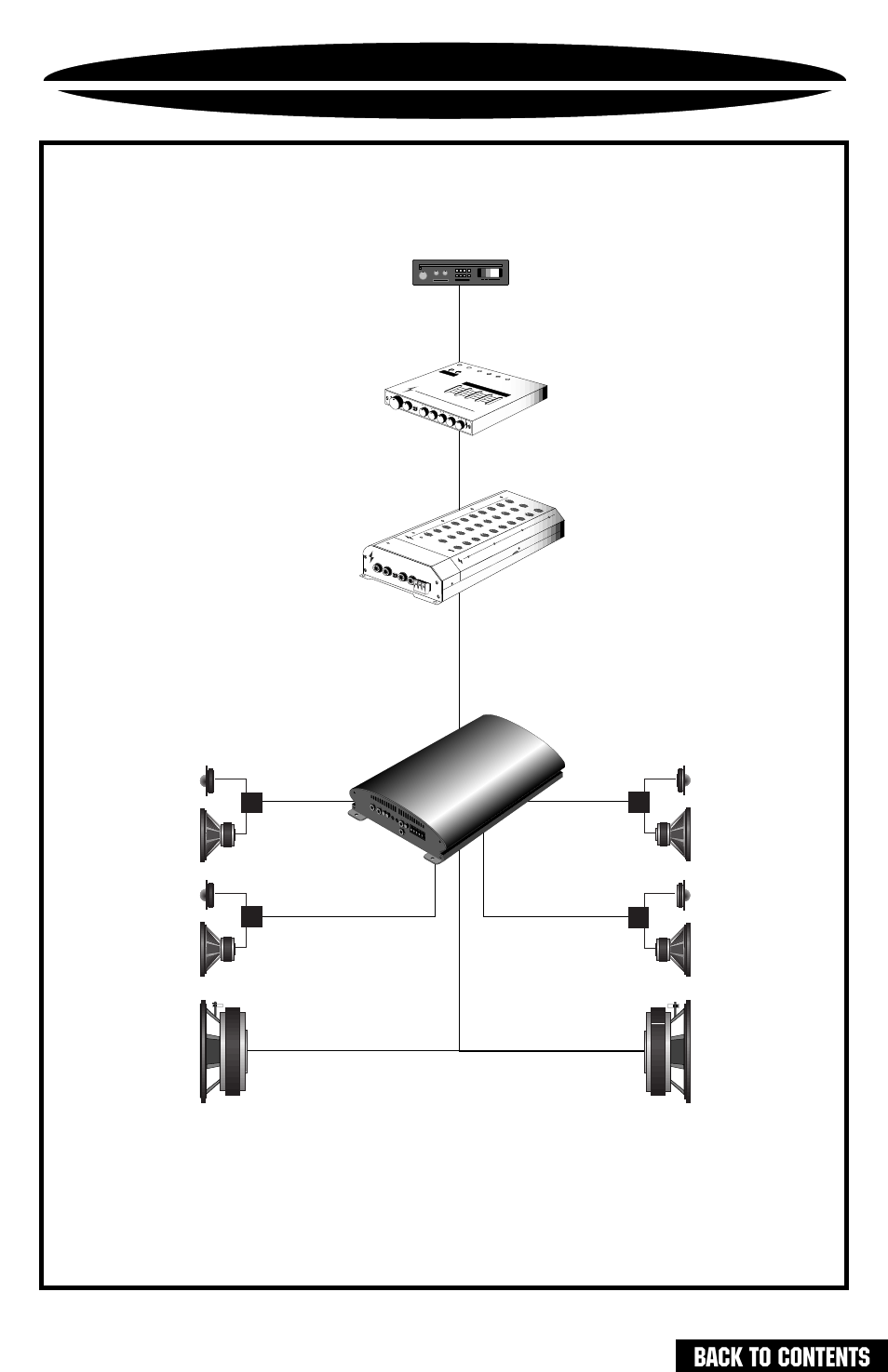 System diagram five, Back to contents | Precision Power PC4200 User Manual | Page 26 / 31