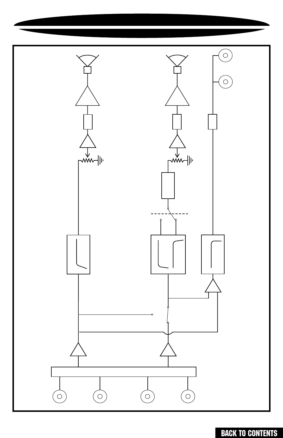 Block diagram 4200 / 4400, Back to contents, Bass | Precision Power PC4200 User Manual | Page 28 / 31