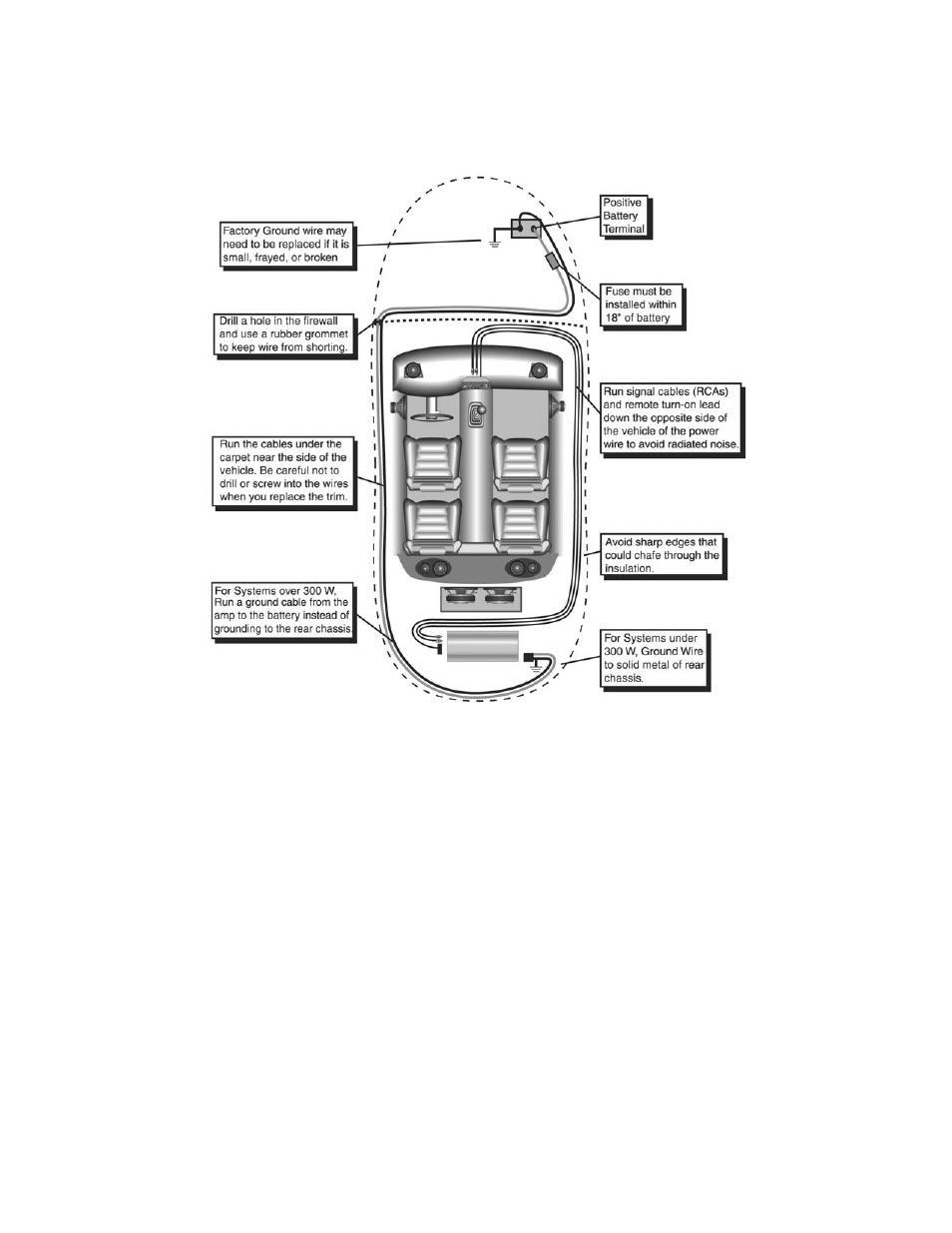 Precision Power DCX 500.1 User Manual | Page 9 / 23