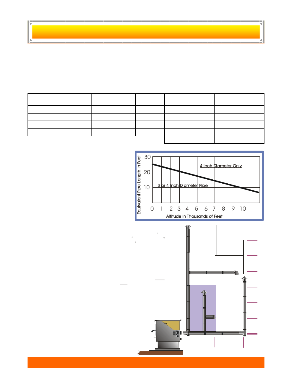 Lanning, Xhaust, Ystems | Determine venting size and distance | PelPro Wood Pellet Stoves HSPP2 User Manual | Page 11 / 40