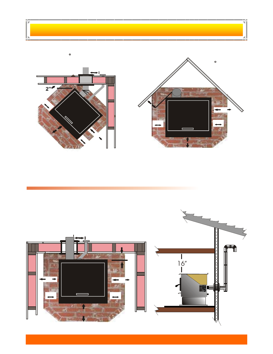 C & c, Lanning, Rotection | Learances | PelPro Wood Pellet Stoves HSPP2 User Manual | Page 15 / 40