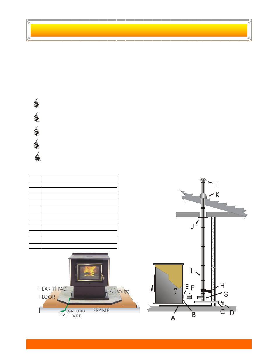 Obile, Nstallation | PelPro Wood Pellet Stoves HSPP2 User Manual | Page 18 / 40