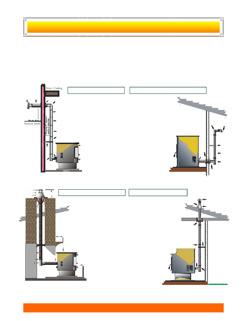 Reestanding, Nstallation, Main floor - vertical | Hearth stove - existing reline | PelPro Wood Pellet Stoves HSPP2 User Manual | Page 19 / 40