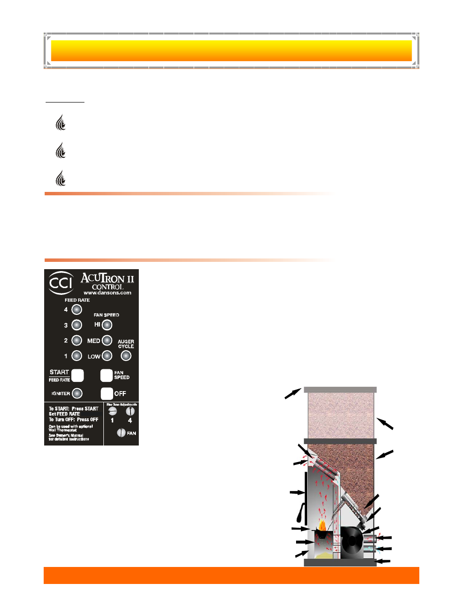 Ppliance, Orks | PelPro Wood Pellet Stoves HSPP2 User Manual | Page 6 / 40