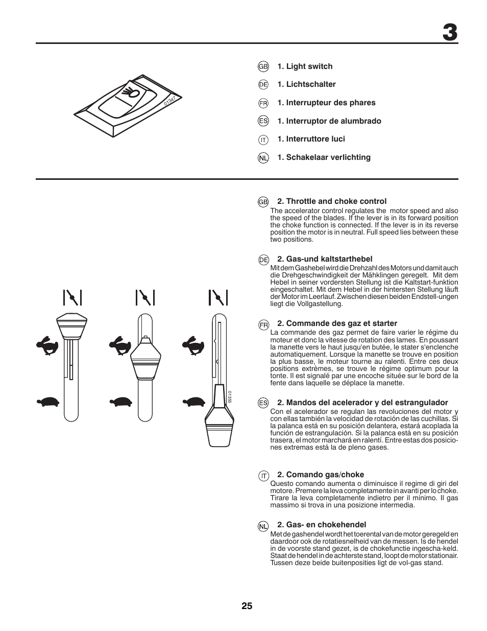 Partner Tech P11577H User Manual | Page 25 / 80