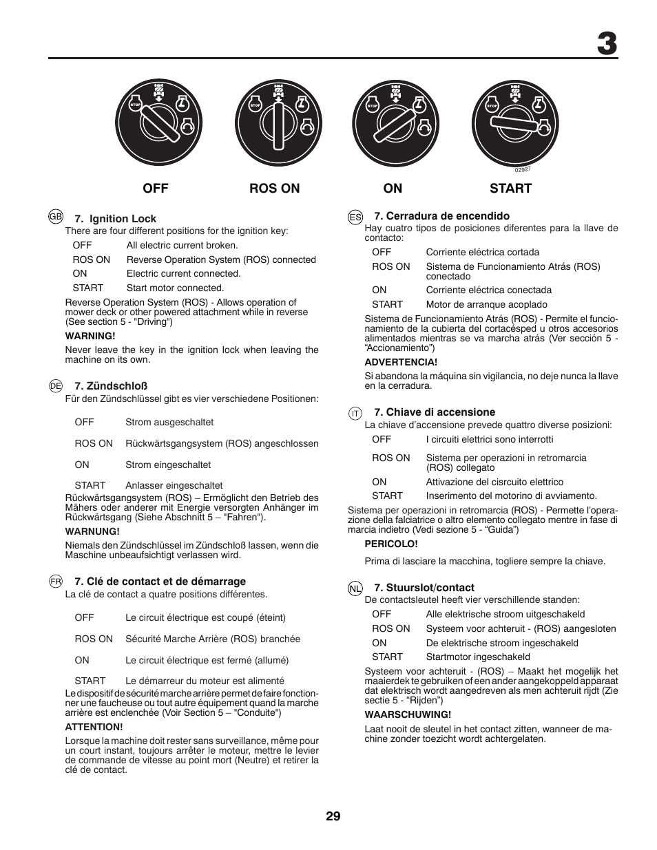 Partner Tech P11577H User Manual | Page 29 / 80