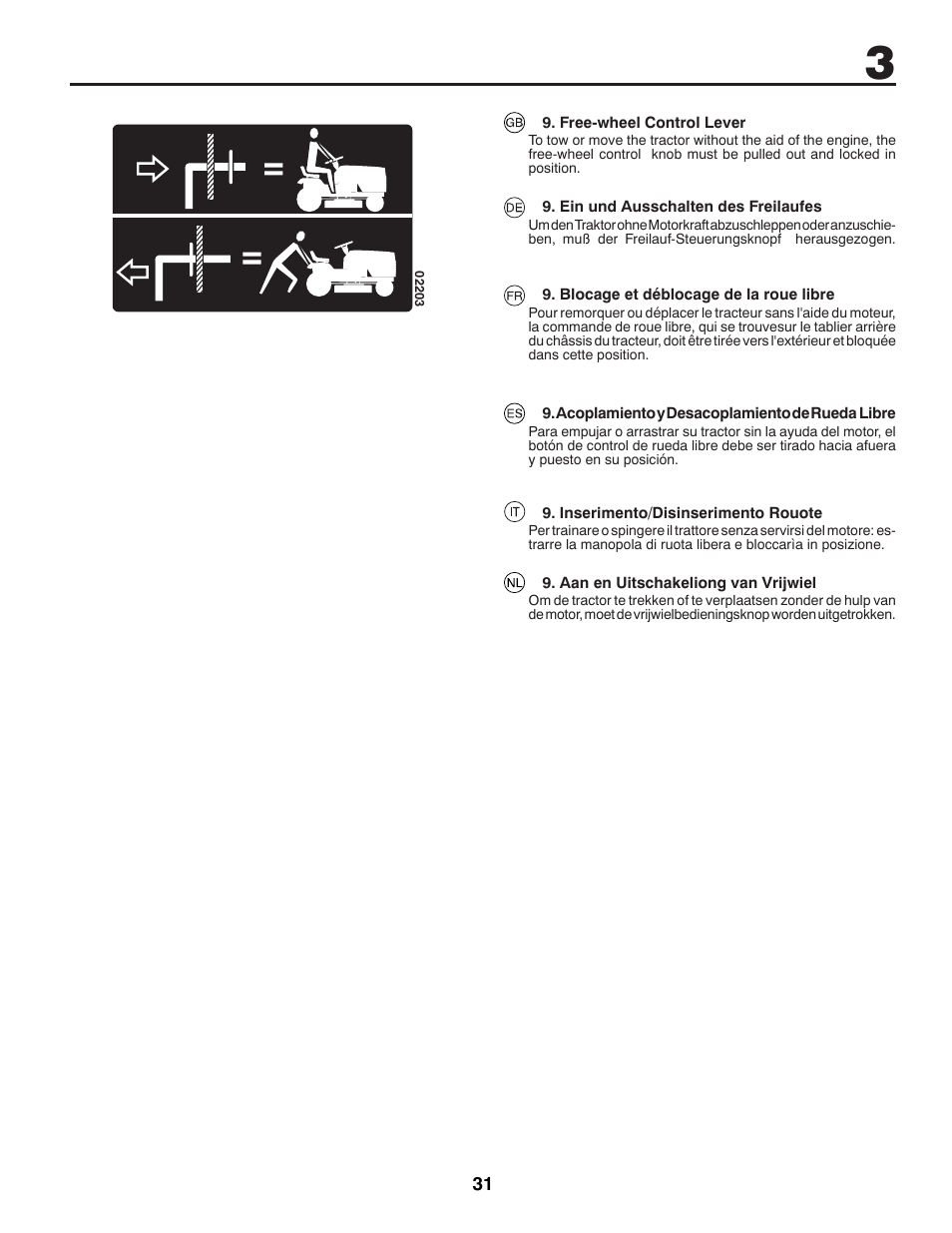 Partner Tech P11577H User Manual | Page 31 / 80