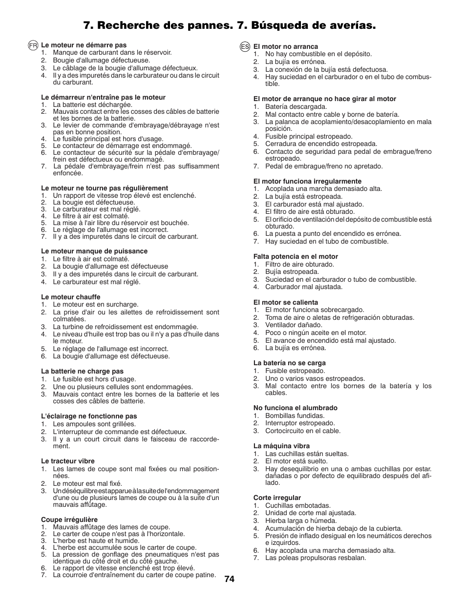 Recherche des pannes. 7. búsqueda de averías | Partner Tech P11577H User Manual | Page 74 / 80