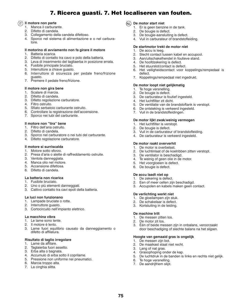 Ricerca guasti. 7. het localiseren van fouten | Partner Tech P11577H User Manual | Page 75 / 80