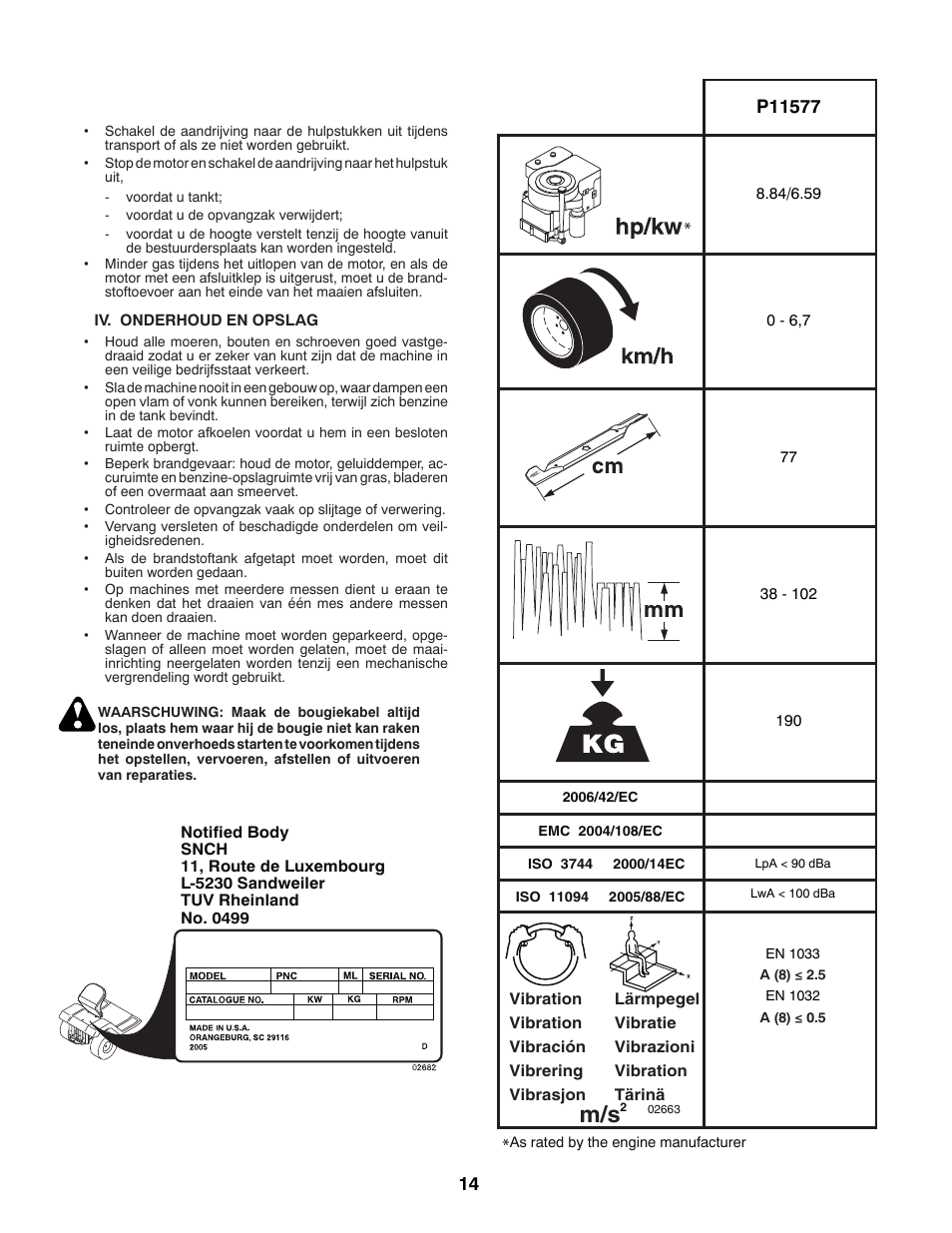 Partner Tech P11577 User Manual | Page 14 / 76