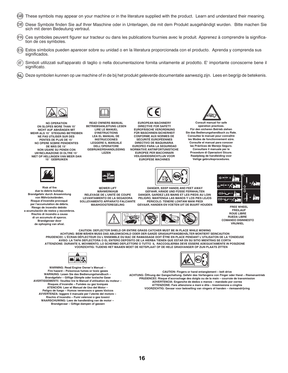 Partner Tech P11577 User Manual | Page 16 / 76