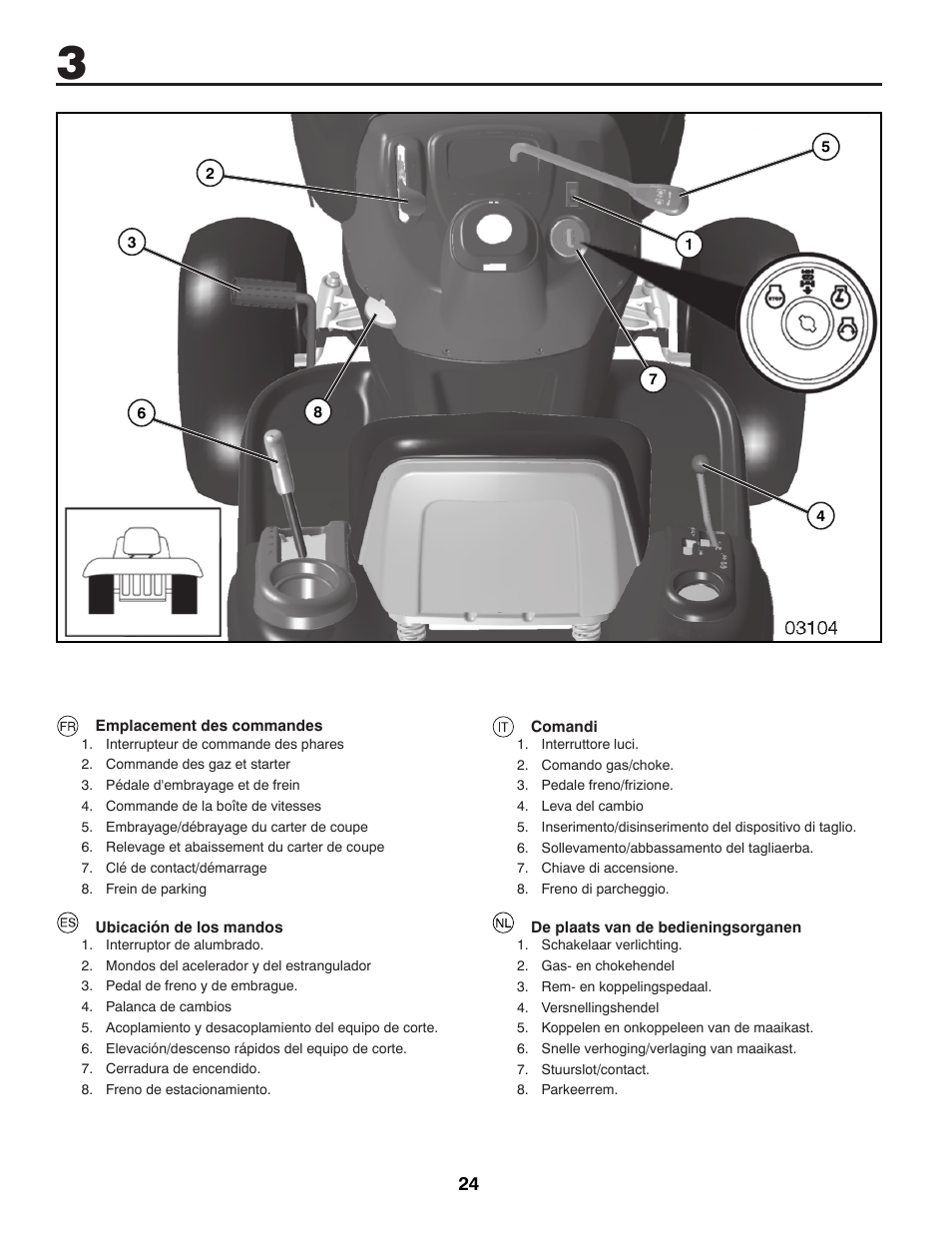 Partner Tech P11577 User Manual | Page 24 / 76