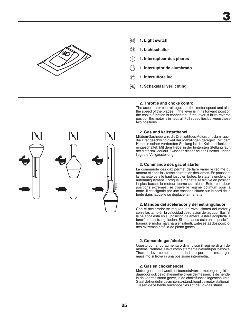 Partner Tech P11577 User Manual | Page 25 / 76
