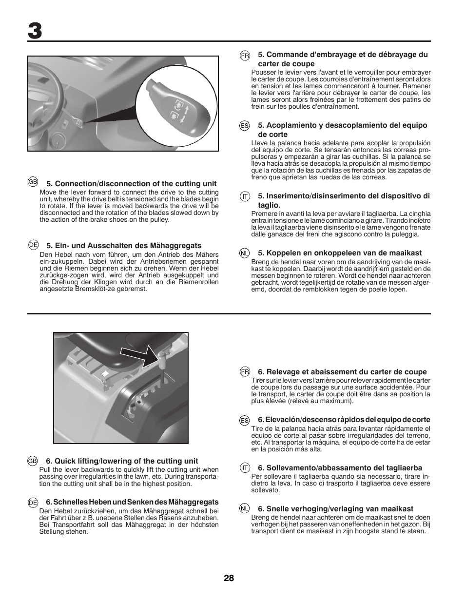 Partner Tech P11577 User Manual | Page 28 / 76